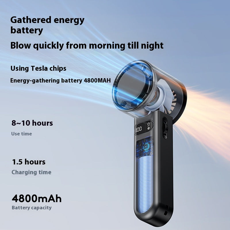 Compact PowerFan Mini USB